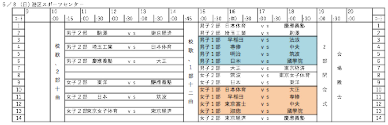 H28-HARU-TIME-TABLE 3
