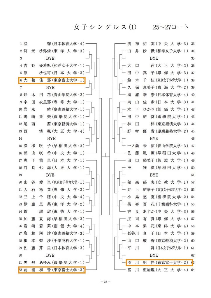 H28-KANTO-STUDENT-KUMIAWASE2