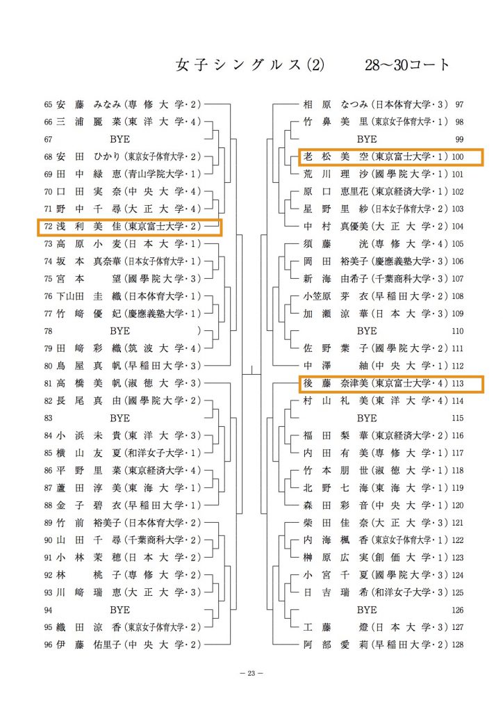 H28-KANTO-STUDENT-KUMIAWASE3