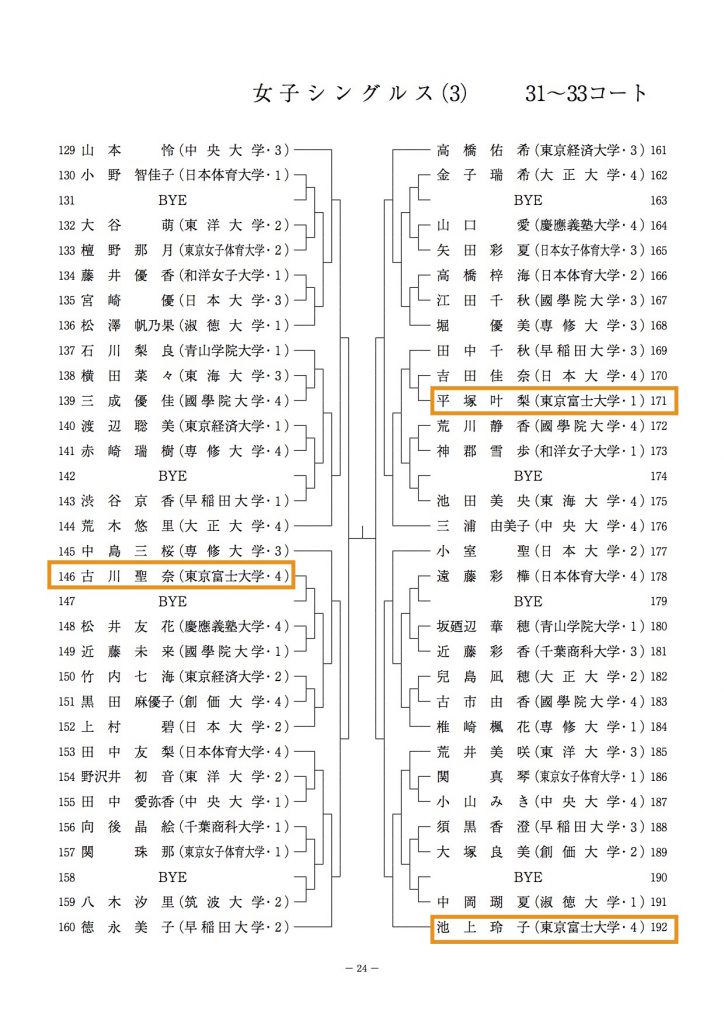 H28-KANTO-STUDENT-KUMIAWASE4