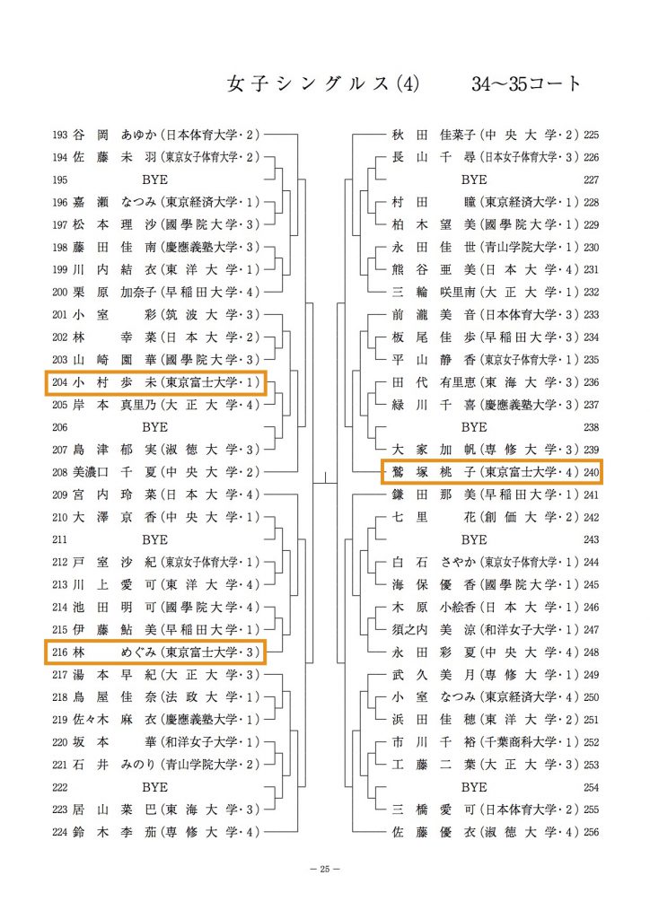 H28-KANTO-STUDENT-KUMIAWASE5